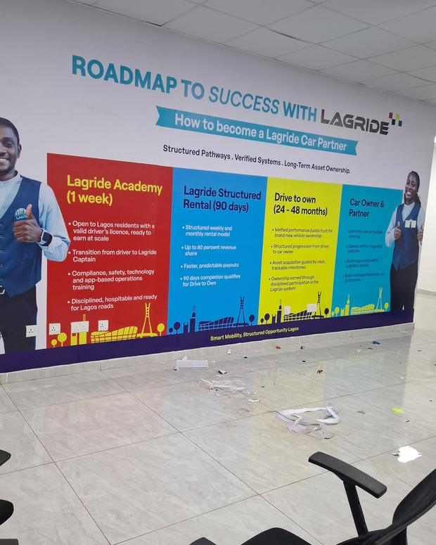 Lagride partner roadmap office wall graphics